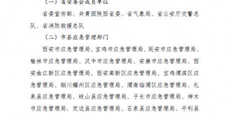 陜投集團榮獲“2021年全省應(yīng)急管理新聞宣傳和安全生產(chǎn)月活動先進單位”稱號