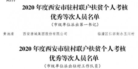 喜報(bào)！西旅集團(tuán)派駐玉川村幫扶干部 黃池清、李輝獲市級(jí)考核優(yōu)秀