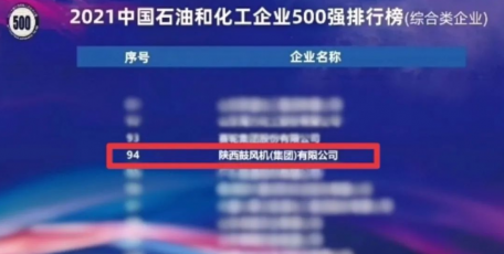 陜鼓集團(tuán)榮登“2021中國(guó)石油和化工企業(yè)500強(qiáng)”
