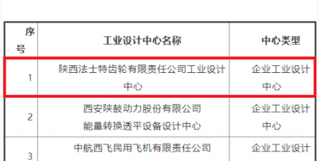 法士特集團(tuán)入選首批陜西省工業(yè)設(shè)計中心