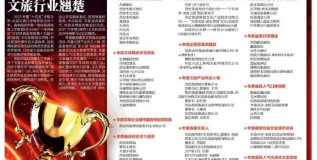 西旅集團(tuán)新年再添“1+26”項(xiàng)新榮譽(yù)