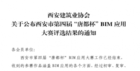陜建二建集團在省市BIM應用大賽中斬獲多項榮譽
